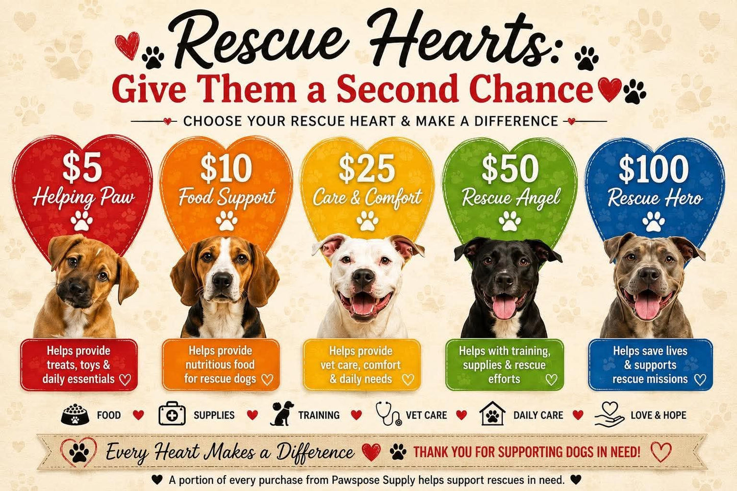 Rescue Hearts: Give Them a Second Chance ❤️🐾
